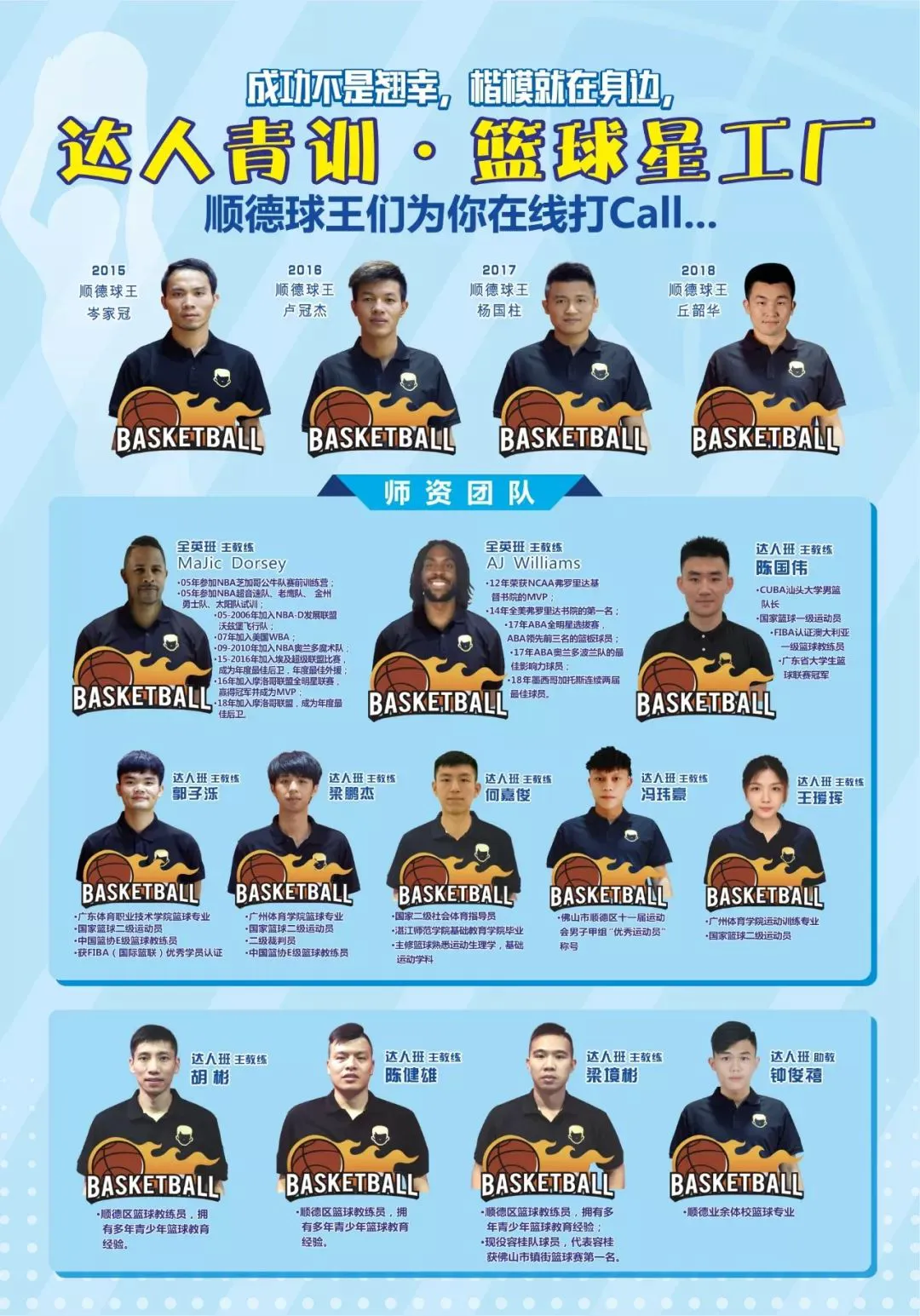 如何制定智能篮球训练计划_2
